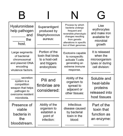 Bacterial Virulence Bingo Card