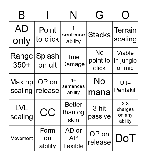 Midarda Bingo Card