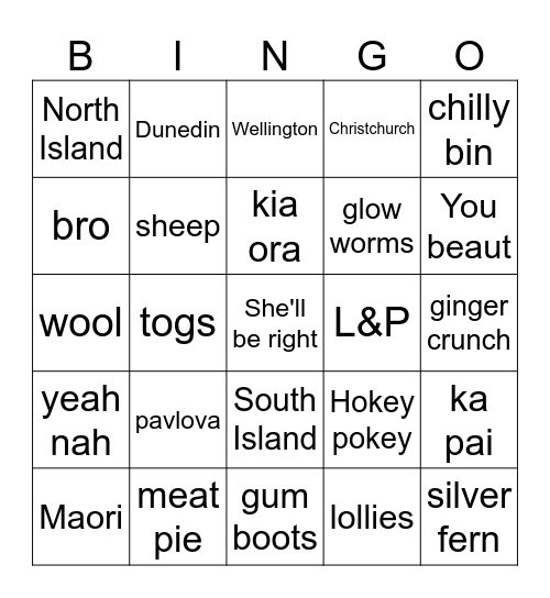 New Zealand Bingo Card