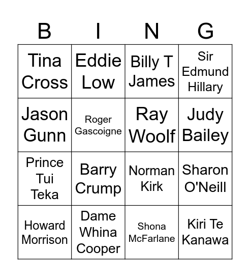 New Zealand Celebs Bingo Card