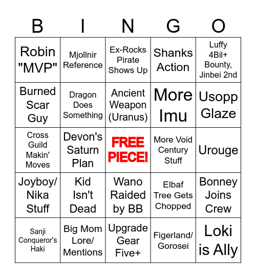 One Piece Elbaf Arc Predictions Bingo Card