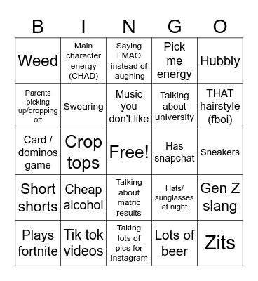 BIANKA'S MILF PHASE Bingo Card