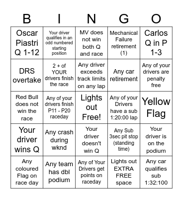 Singapore GP Bingo - 2024 - @gispatch Bingo Card