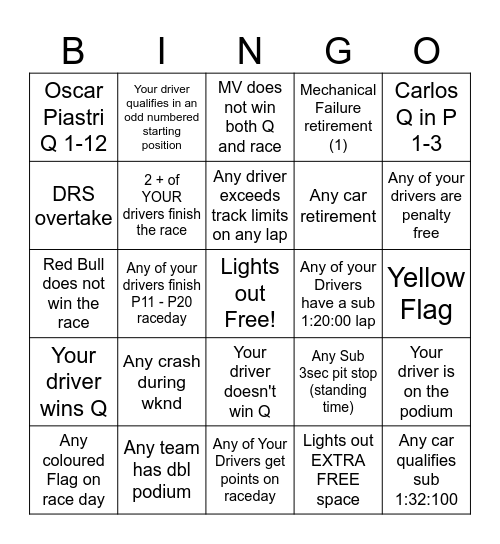 Singapore GP Bingo - 2024 - @gispatch Bingo Card