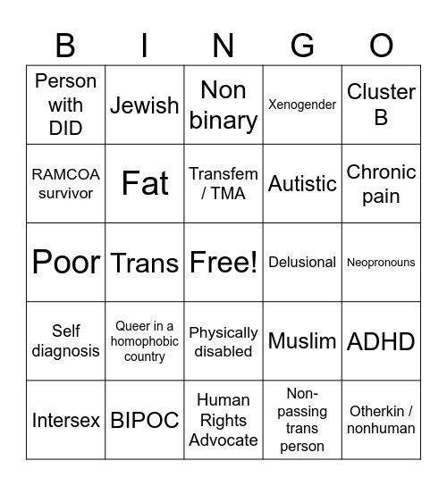 How hated are you Bingo Card