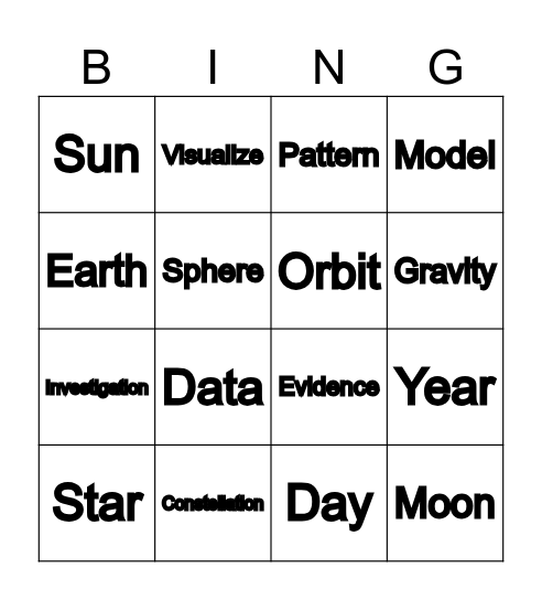 Patterns of Earth and SkyStar Bingo Card