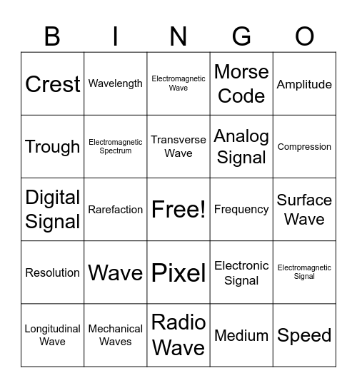 Waves Bingo Card