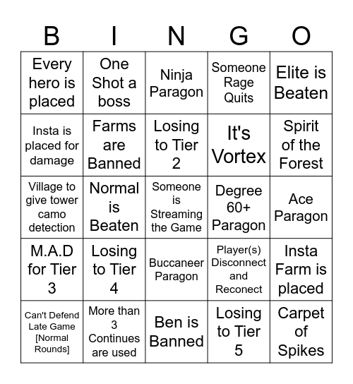 BTD6 Boss Fight Bingo Card