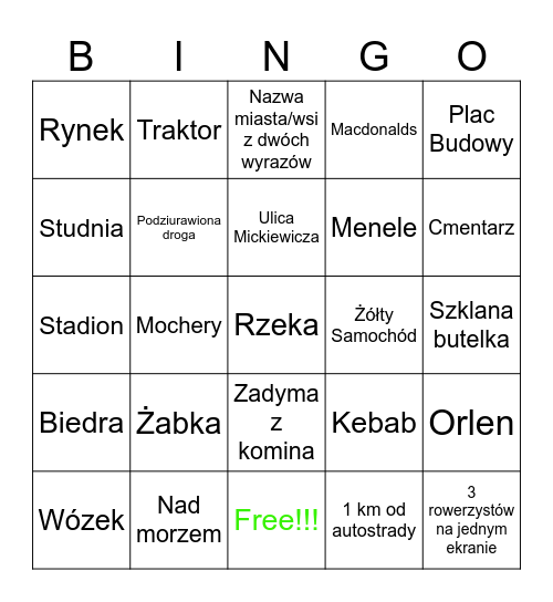 Google mapz Bingo Card
