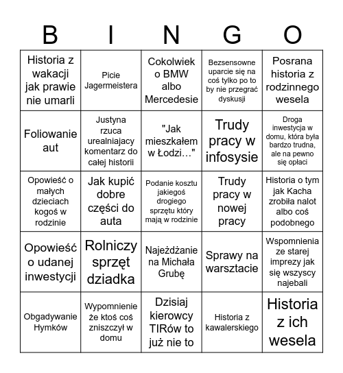 Kentingo Bingo Card