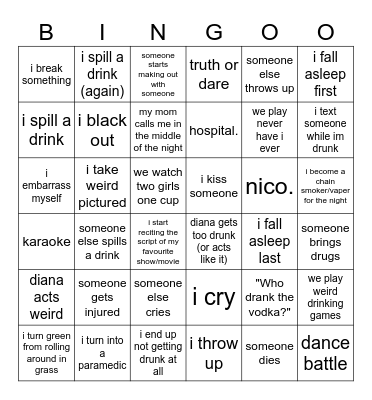 Party 28.09.2024 Bingo Card