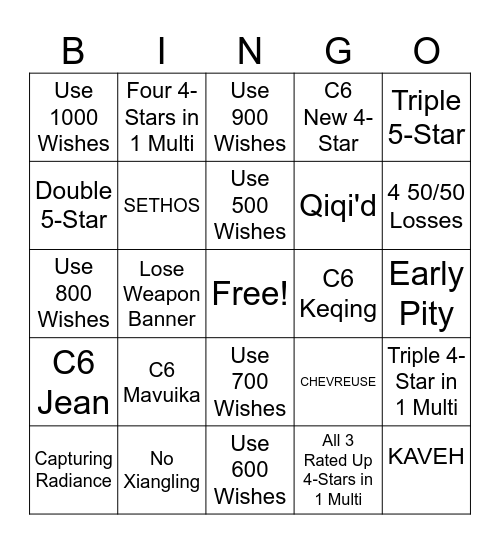 C6R1 Mavuika Bingo Card