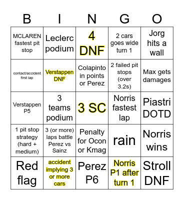 Singapore GP 2024 Bingo Card