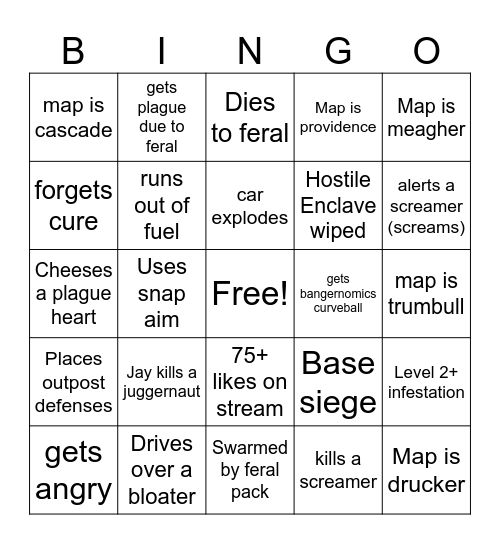 Jay Talbot State of Decay 2 Bingo Card