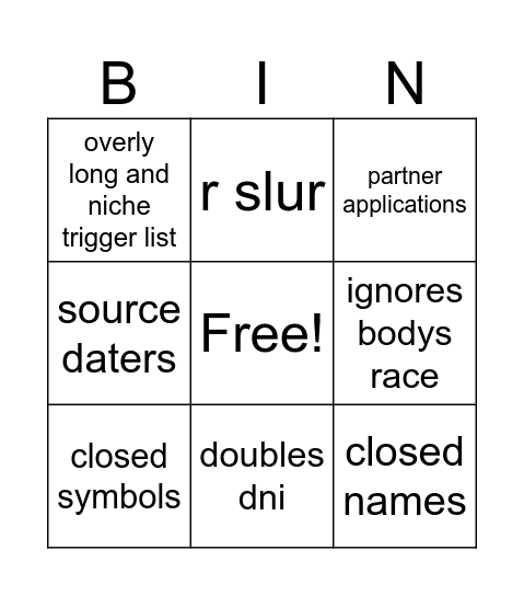 SYSCORD Bingo Card