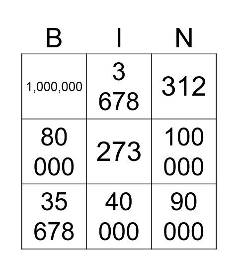 Numerales Bingo Card