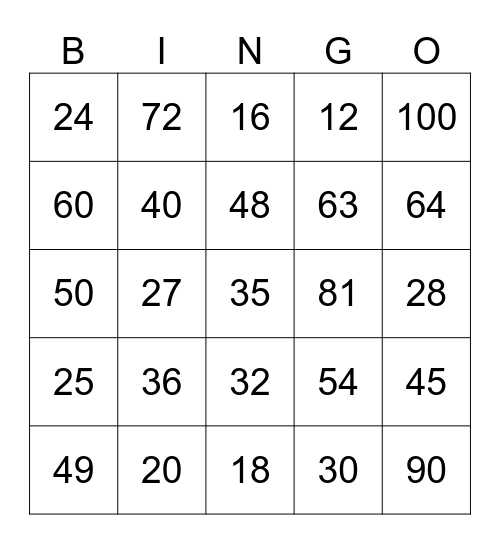 Multiplication Bingo Card