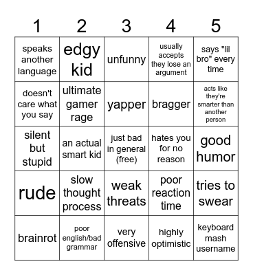 kids online personalities Bingo Card