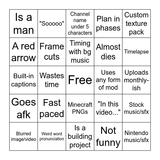 Minecraft hardcore videos card Bingo Card