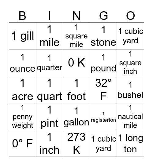 Empirial system vs. Metric system Bingo Card