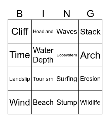 Y8 Geog Coasts Bingo Card