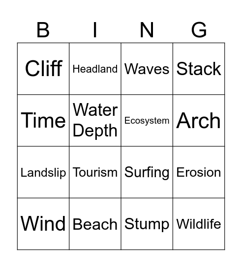 Y8 Geog Coasts Bingo Card