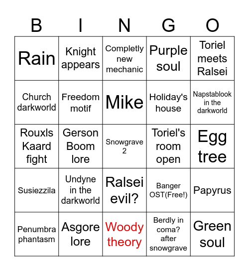 DELTARUNE CHAPTER 3 & 4 PREDICTIONS Bingo Card