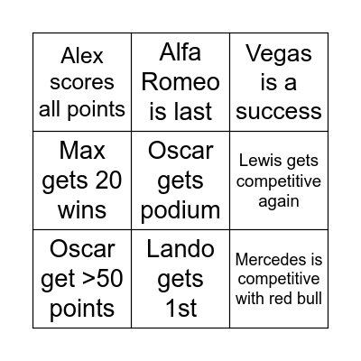 2024 F1 season Bingo Card