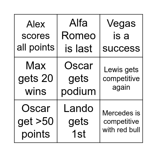 2024 F1 season Bingo Card