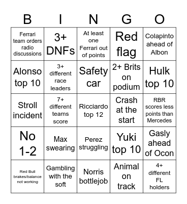 2024 Singapore GP Bingo Card