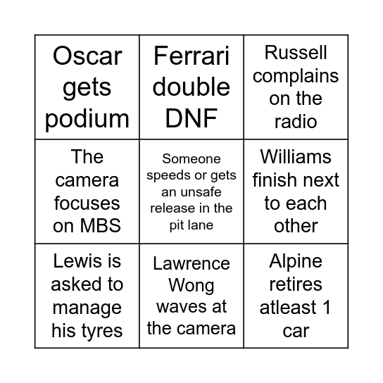 2024 F1 season Bingo Card