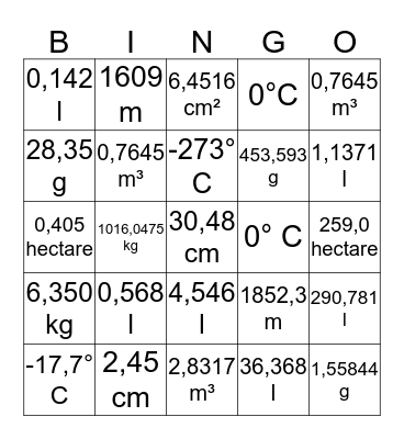 Empirial system vs. Metric system Bingo Card