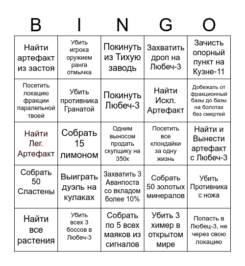 STALCRAFT X MINIMUS Bingo Card