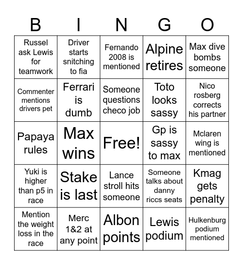 Formula 1 Bingo Card