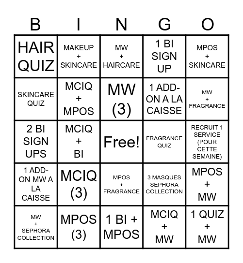 KPI Bingo Card