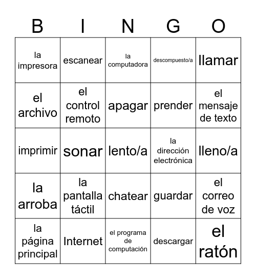 La tecnologia Bingo Card