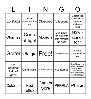 Medical Lingo Bingo Card