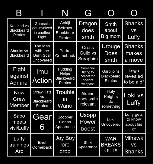 Elbaf Predictions Bingo Card