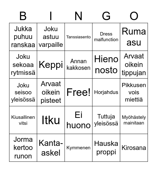 Tanssii Tähtien Kanssa Bingo Card