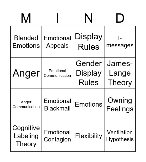 Emotional Messages BINGO Card