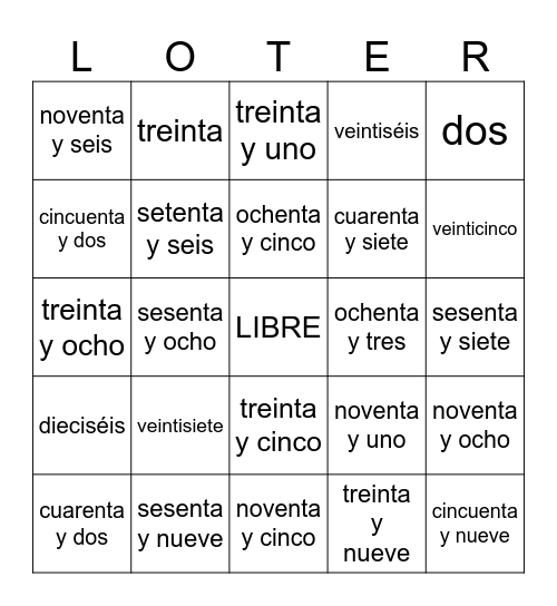 LOTERÍA: Los Números Bingo Card