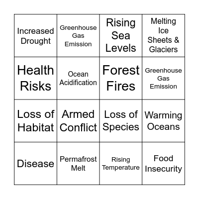 Climate Change Bingo Card