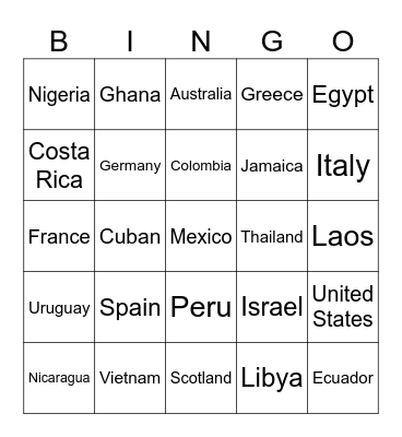 Countries of the World Bingo Card
