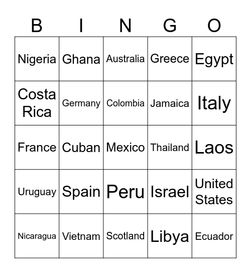Countries of the World Bingo Card