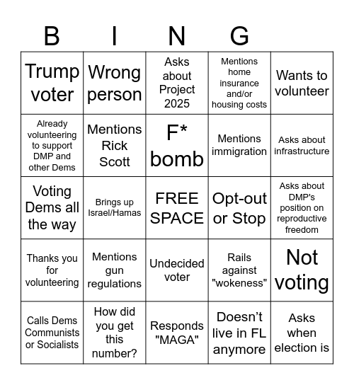 Text Bank Bingo Card