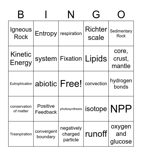 SCI 1101 Test 2 Review Bingo Card