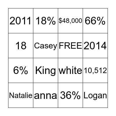 B&B Trivingo Board #4 Bingo Card