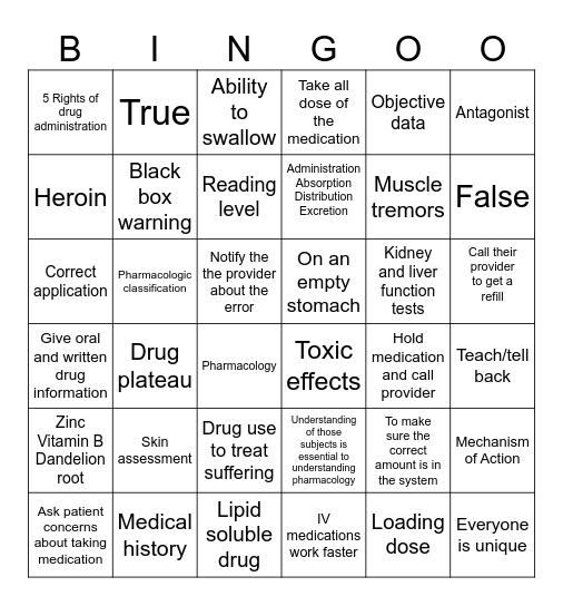 EXAM 1 VIEW Bingo Card