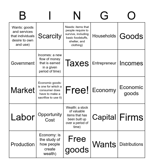 Economics Bingo Card