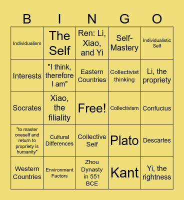 The Self in Western and Eastern Thought Bingo Card